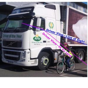 All Ride Hi Vu A4 Self-Adhesive Blind Spot Fresnel Lens